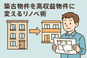 築古物件を高収益物件に変えるリノベ術をテーマにしたイラスト。古い建物から新しくリノベーションされた建物への変化と設計図を持つ人物が描かれている