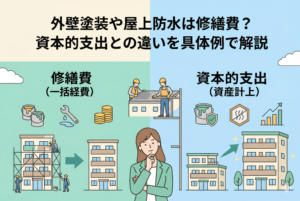 外壁塗装や屋上防水の費用が修繕費か資本的支出かを考える女性不動産オーナーのイラスト。左側は「修繕費（一括経費）」としてアパートの維持管理を、右側は「資本的支出（資産計上）」として建物の価値向上と成長グラフを具体例で対比しています。