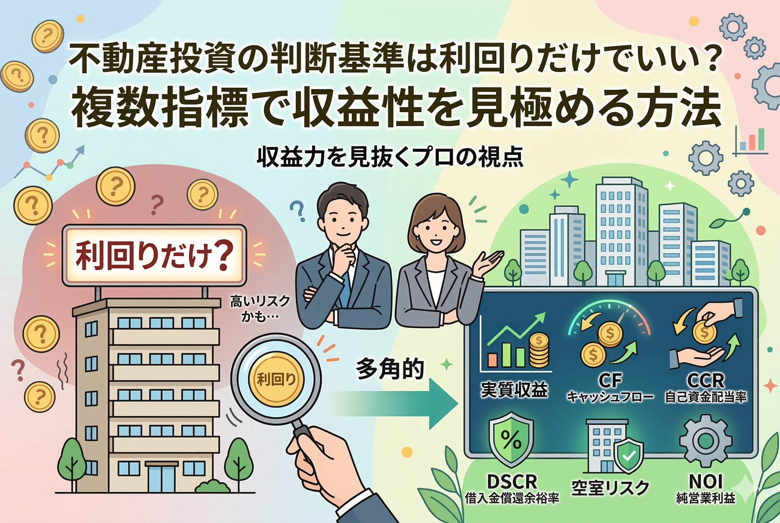 不動産投資の判断基準に関するイラスト。左側には「利回りだけ？」と問いかける建物と、虫眼鏡で利回りだけを見る手。右側には笑顔の男女プロフェッショナルが指さすデータボードがあり、実質収益、キャッシュフロー(CF)、自己資金配当率(CCR)、DSCR、空室リスク、純営業利益(NOI)の複数指標が表示されている。「複数指標で収益性を見極める方法」という日本語タイトル入り。