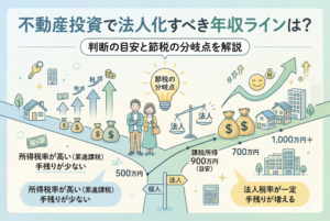 不動産投資の法人化タイミングを解説するロードマップ風のイラスト。中央に「節税の分岐点」を示す電卓と天秤が描かれ、左側の個人経営（累進課税で手残りが少ない）から、右側の法人経営（税率が一定で手残りが増える）へと分岐する道が示されています。「課税所得900万円」を主な判断目安とし、収入に応じた税務上の変化を視覚化したデザイン。